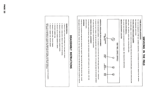 Y21T22B TS-531Y; Motorola Inc. ex (ID = 2658613) Television