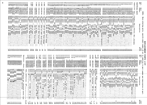 Y21T27PK Ch= TS-534YA; Motorola Inc. ex (ID = 1421723) Television