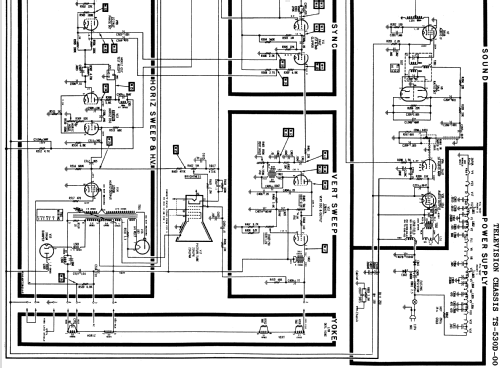 Y21T30B Ch= TS-530Y; Motorola Inc. ex (ID = 1132244) Televisore
