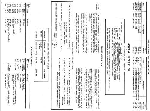 Y21T30B Ch= TS-530Y; Motorola Inc. ex (ID = 1132246) Televisore