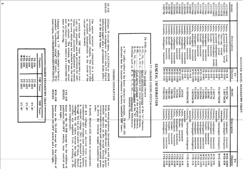 Y21T33CH Ch= TS-538Y; Motorola Inc. ex (ID = 1097349) Televisore