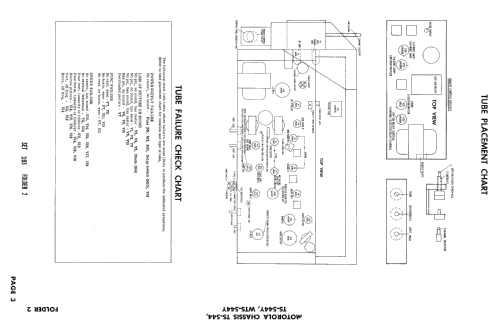 Y21T42B TS-544Y; Motorola Inc. ex (ID = 2563169) Televisore