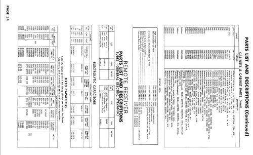 Y21T42B TS-544Y; Motorola Inc. ex (ID = 2563181) Televisore