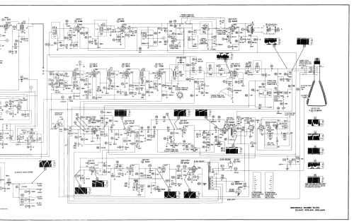 Y21T42MA TS-544Y; Motorola Inc. ex (ID = 2563255) Television