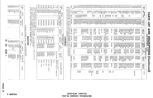 Y21T42MA TS-544Y; Motorola Inc. ex (ID = 2563278) Television