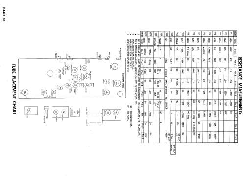 Y21T66CH Ch= TS-561Y; Motorola Inc. ex (ID = 616799) Television