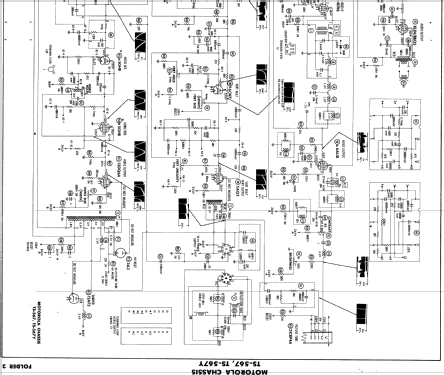 Y21T73W Ch= TS-567Y; Motorola Inc. ex (ID = 526875) Television