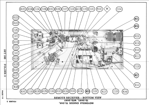 Y21V1W TS-544Y; Motorola Inc. ex (ID = 2563296) Television