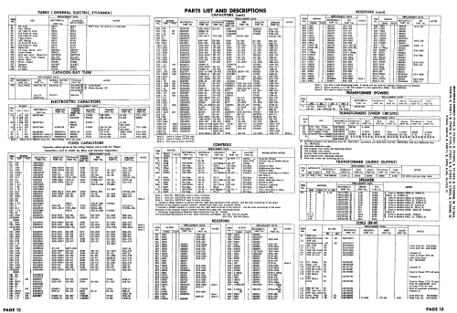 Y24K11 Ch= TS-533Y; Motorola Inc. ex (ID = 2213654) Televisore