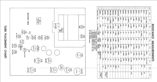 Y24K9B Ch= WTS-534; Motorola Inc. ex (ID = 2137073) Television