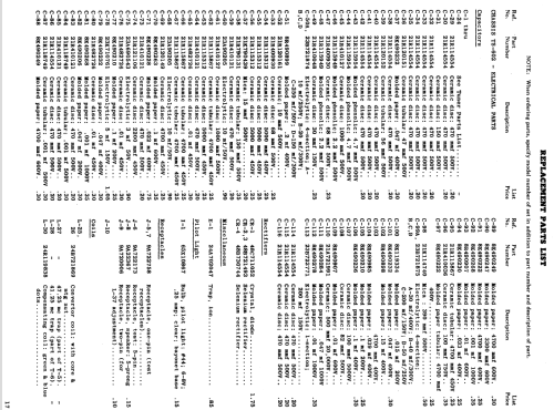 Y27K2B Ch= TS-602Y; Motorola Inc. ex (ID = 1084966) Televisión
