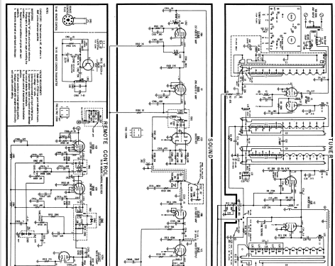 YA21K54B Ch= TS-539Y; Motorola Inc. ex (ID = 1119167) Televisore