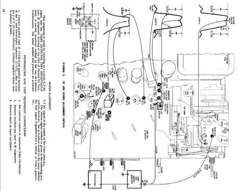YA21K54B Ch= TS-539Y; Motorola Inc. ex (ID = 1119183) Televisore