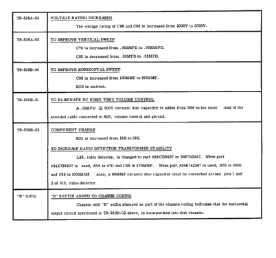 YA21K56B Ch= WTS-539Y; Motorola Inc. ex (ID = 2505307) Television