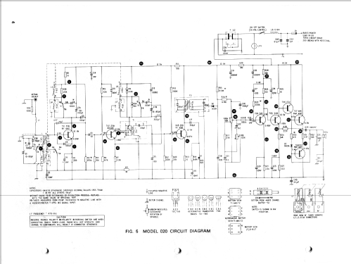 AM Car Radio 020; Motorola; London (ID = 2537098) Car Radio