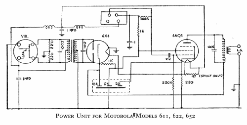 621; Motorola; London (ID = 558791) Car Radio