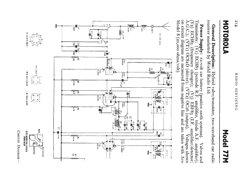 77M; Motorola; London (ID = 721121) Car Radio