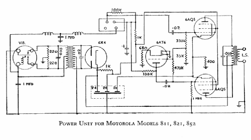 821; Motorola; London (ID = 558797) Car Radio