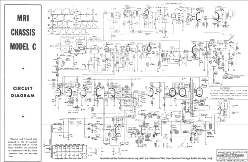 Mowat MRI Television Chassis Model C; MRI Thorn Brand (ID = 2700892) Télévision