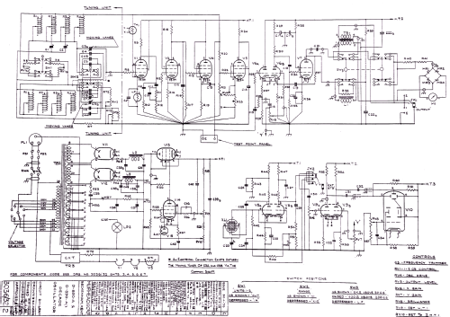 Decade Oscillator D-890-A; Muirhead & Co. Ltd.; (ID = 1443841) Ausrüstung