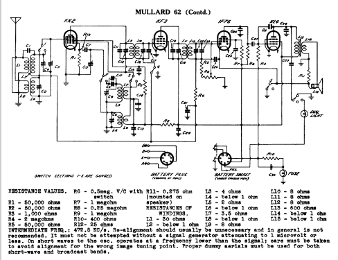 62B; Mullard Radio (ID = 772930) Radio