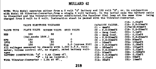 62B; Mullard Radio (ID = 772931) Radio