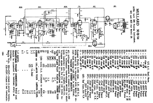 94; Mullard Radio (ID = 713205) Radio