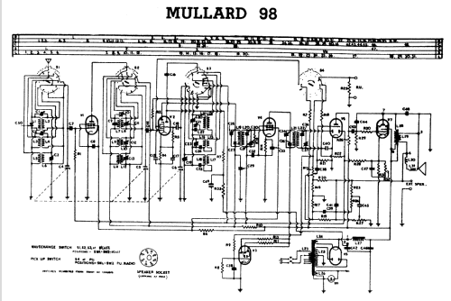 98; Mullard Radio (ID = 804927) Radio