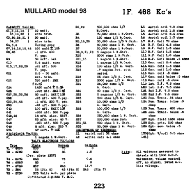 98; Mullard Radio (ID = 804929) Radio