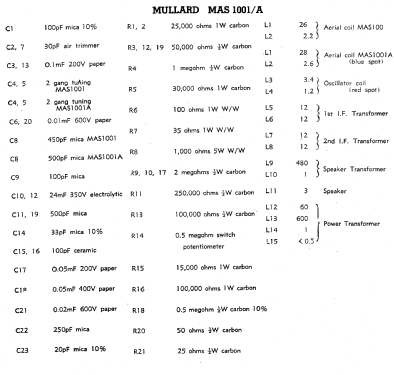 MAS1001; Mullard Radio (ID = 1385639) Radio