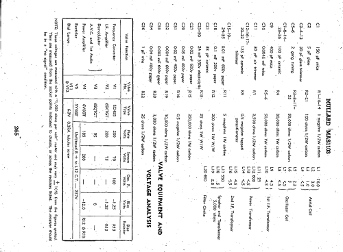 MAS1103; Mullard Radio (ID = 1390421) Radio