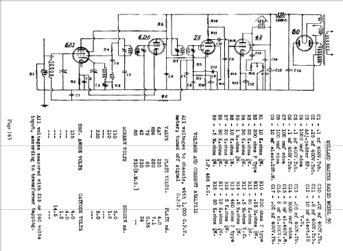 Master 50 Ch= 520; Mullard Radio (ID = 684879) Radio