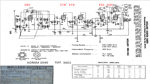 MBS1105A; Mullard Radio (ID = 2111429) Radio