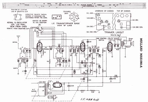 MAS1060; Mullard Radio (ID = 2512393) Radio