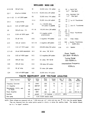 MAS1109; Mullard Radio (ID = 3069471) Radio