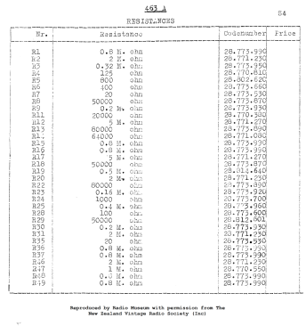 45A; Mullard NZ, C. & A. (ID = 3033613) Radio