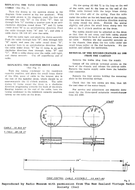 506; Mullard NZ, C. & A. (ID = 2786245) Radio