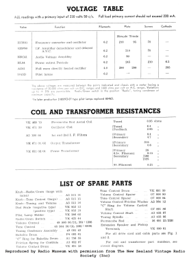 506; Mullard NZ, C. & A. (ID = 2786247) Radio