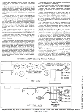 511; Mullard NZ, C. & A. (ID = 2786253) Radio