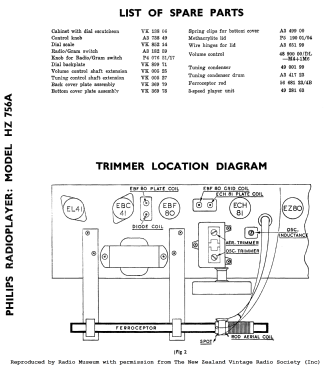 512; Mullard NZ, C. & A. (ID = 2786002) Radio