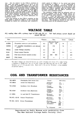 517; Mullard NZ, C. & A. (ID = 2830235) Radio