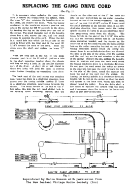 517; Mullard NZ, C. & A. (ID = 2830236) Radio