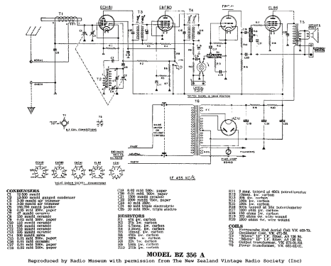 517; Mullard NZ, C. & A. (ID = 2830237) Radio