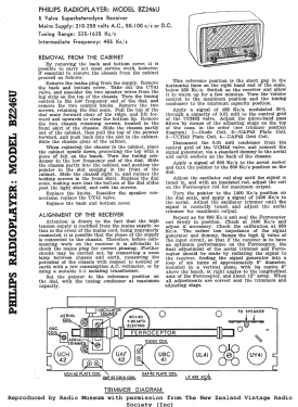 522; Mullard NZ, C. & A. (ID = 2786158) Radio