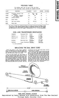 522; Mullard NZ, C. & A. (ID = 2786160) Radio