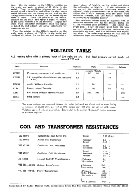 528; Mullard NZ, C. & A. (ID = 2785857) Radio