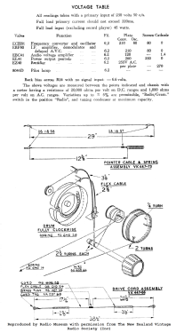 534; Mullard NZ, C. & A. (ID = 2785924) Radio