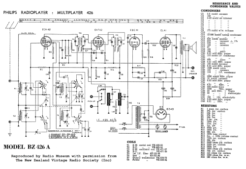 574; Mullard NZ, C. & A. (ID = 3118133) Radio