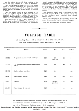 583; Mullard NZ, C. & A. (ID = 2874245) Radio