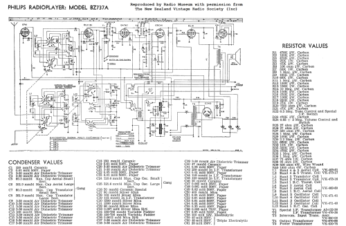 735; Mullard NZ, C. & A. (ID = 3091288) Radio